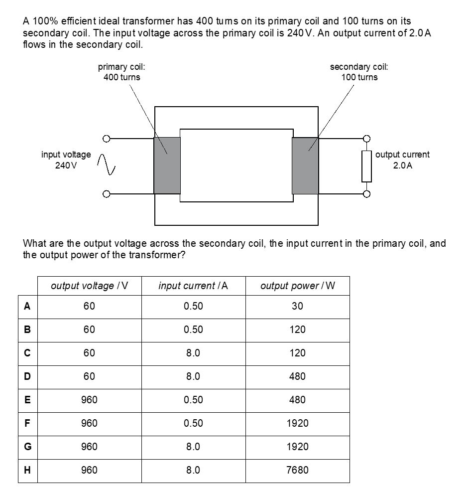 BMAT Physics Practice Question 2