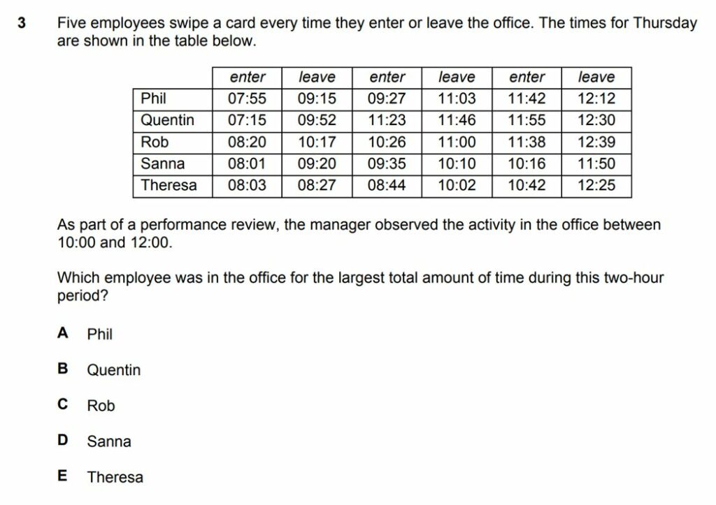 tables and graphs question bmat section 1 question 1